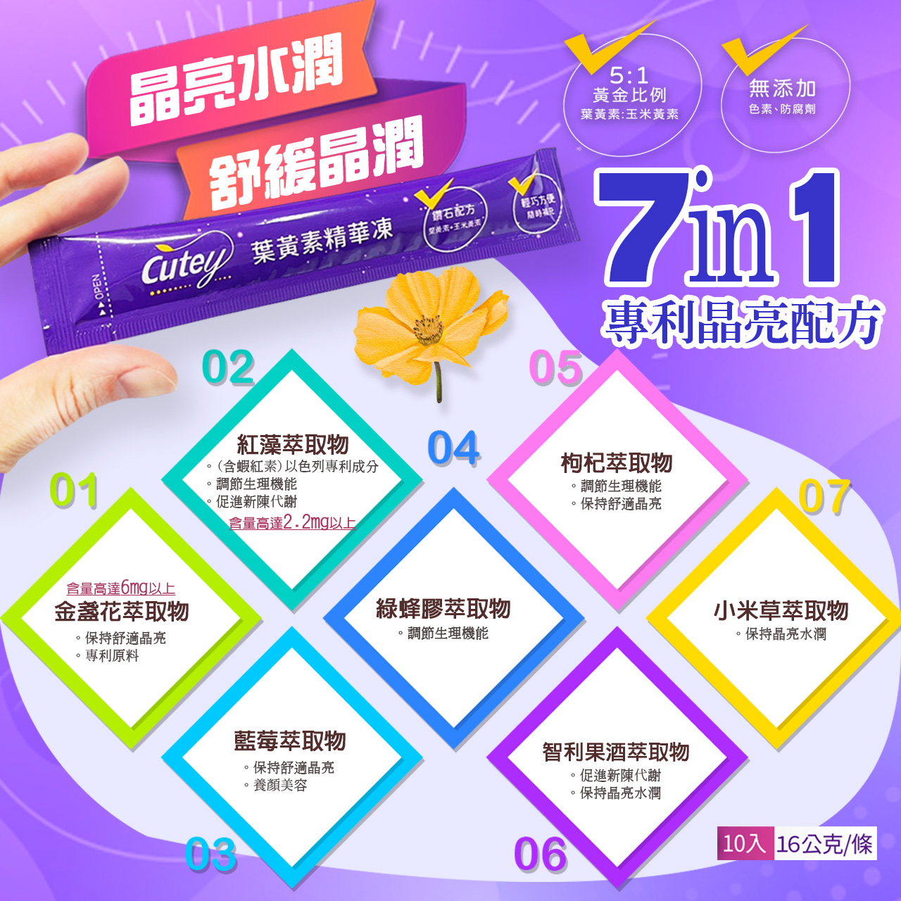 Cutey葉黃素精華凍